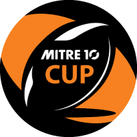 Mitre 10 Rugby Predictions