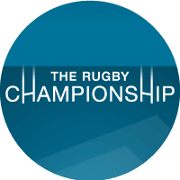 Rugby Championship Predictions