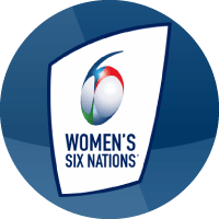 Women’s Six Nations Rugby Predictions
